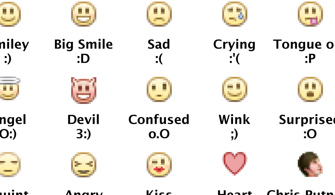 Full List of Facebook Emoticons for Chat and Comments