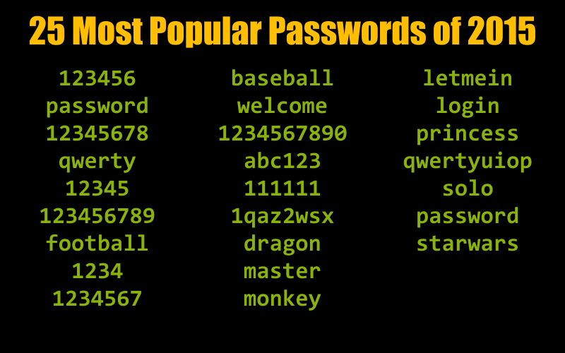 good passwords to use