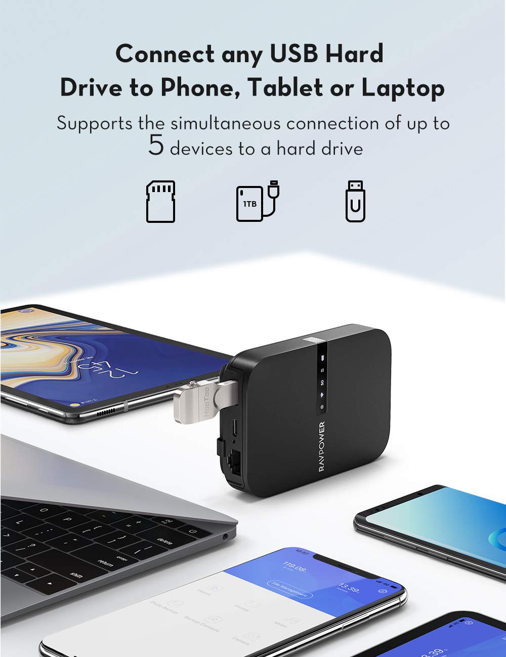 RAVPower FileHub and Travel Router