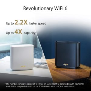 ASUS ZenWiFi AX Whole-Home Tri-Band Mesh WiFi 6 System