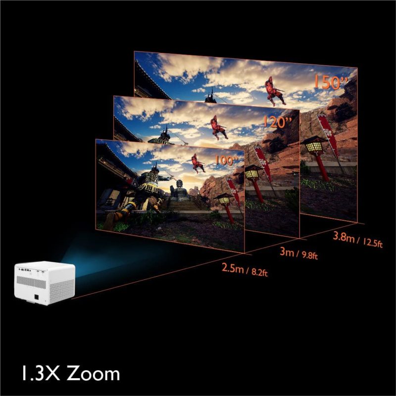 Supersize Your Viewing With BenQ 3000i 4K Projector